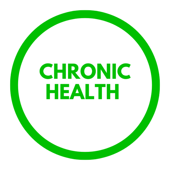 Chronic Health Conditions