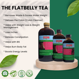 The Flatbelly Tea