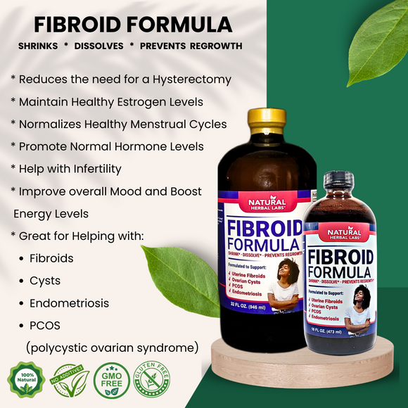 Fórmula para fibromas
