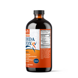 Candida Detox
