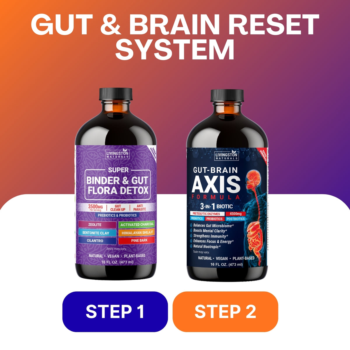 Gut & Brain Reset System – Natural Herbal Labs