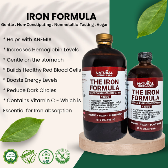 The Iron Formula